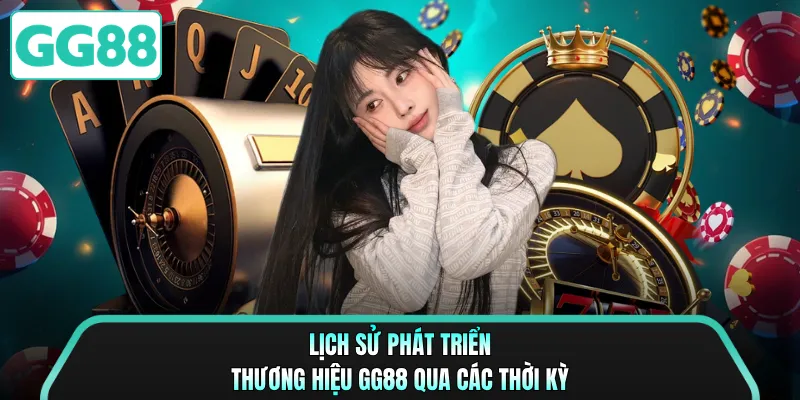 Lịch sử phát triển thương hiệu GG88 qua các thời kỳ